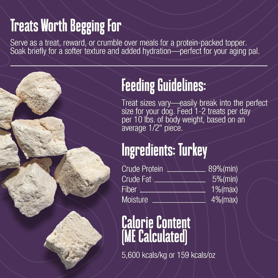Whole Life Dog Just One Turkey - đánh giá và giá Food Snacks Healthy