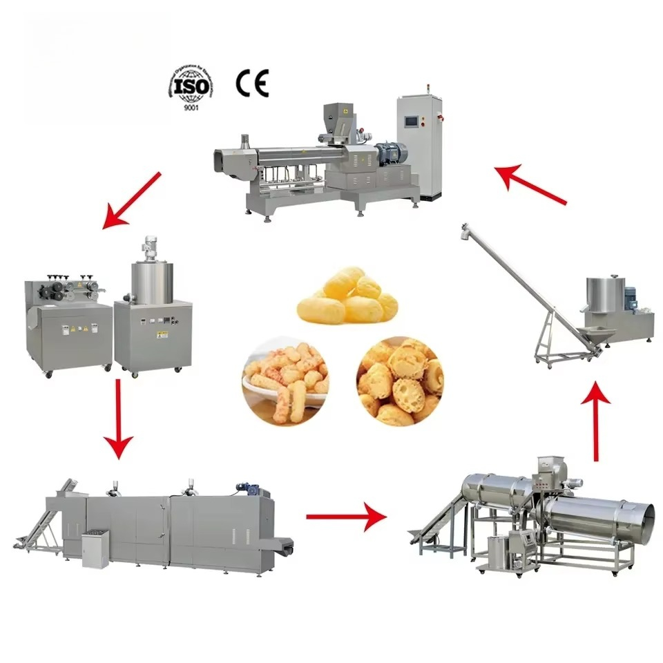 High Quality Multifunction Whe - đánh giá và giá Food Snack