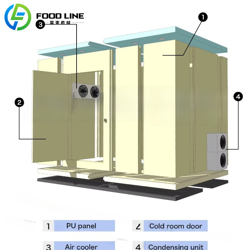 Custom Cold Food Storage Conta - đánh giá và giá Food Snack